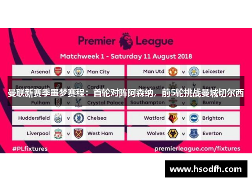 曼联新赛季噩梦赛程：首轮对阵阿森纳，前5轮挑战曼城切尔西
